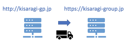 ホームページリニューアルしました（ＵＲＬ変更のお知らせ）