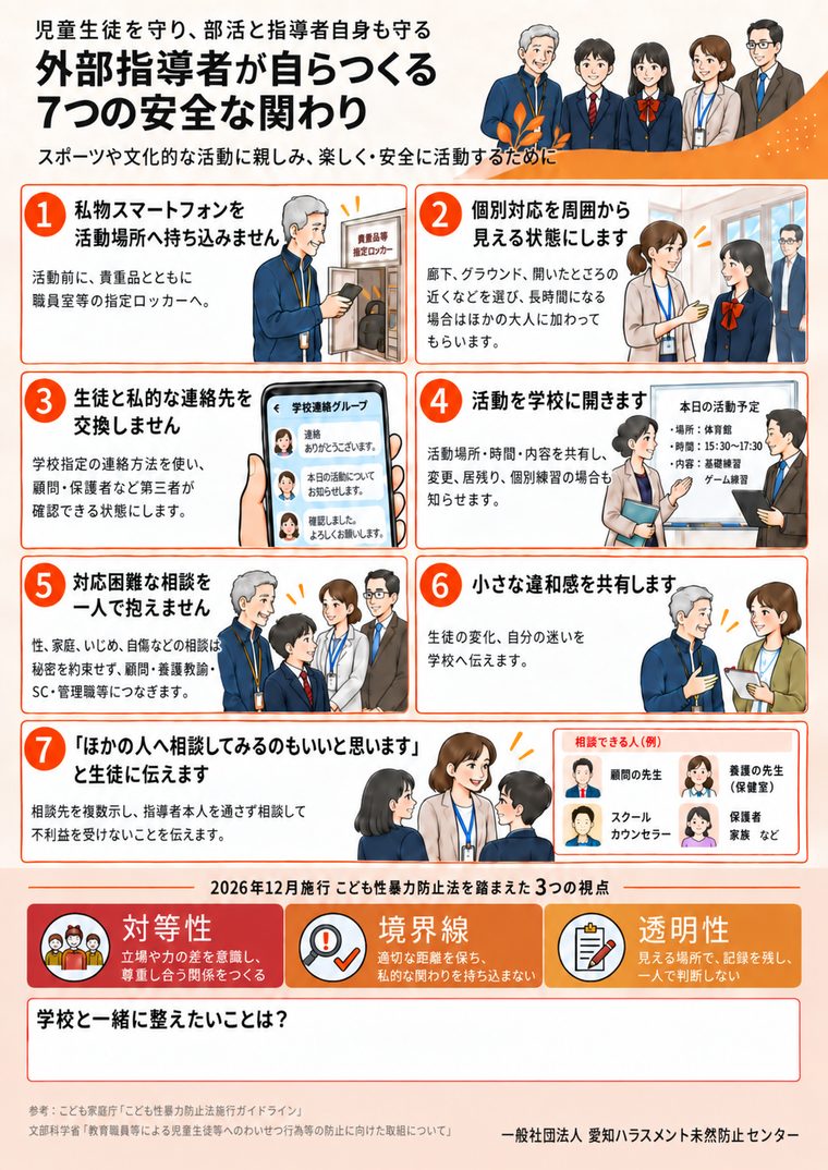 外部指導者がつくる7つの安全な関わり リーフレット