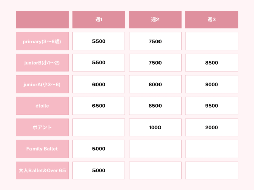 Pink Minimalist Skincare Brand Comparison Chart Table Graph - 1.png