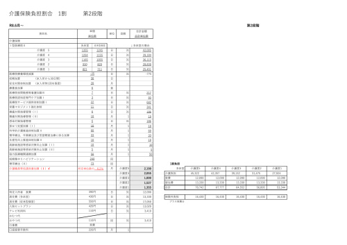 介護料金表R8.6~（第2段階）.png