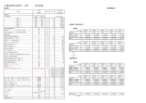 介護料金表R8.6~ （第3段階）.png