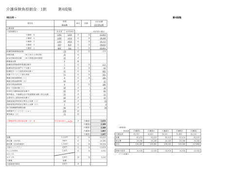 介護料金表R8.6~(第４段階）.png