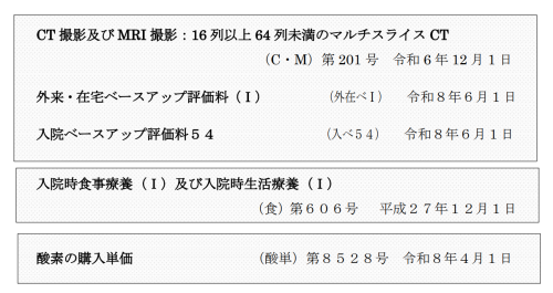 施設基準1.png