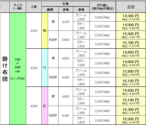 掛けふとん価格表.png