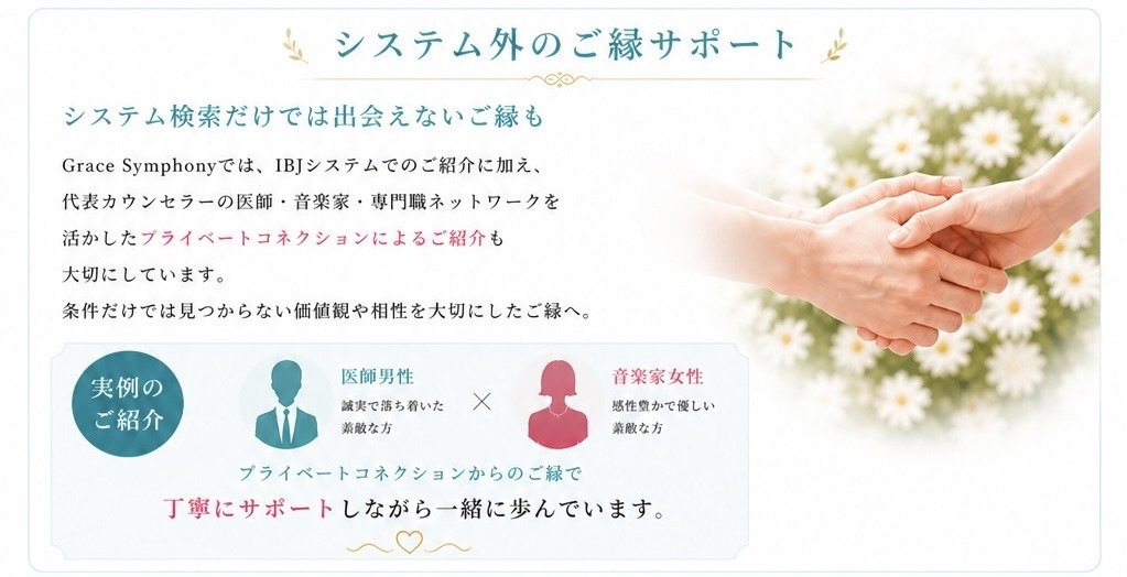 システム外のご縁サポート