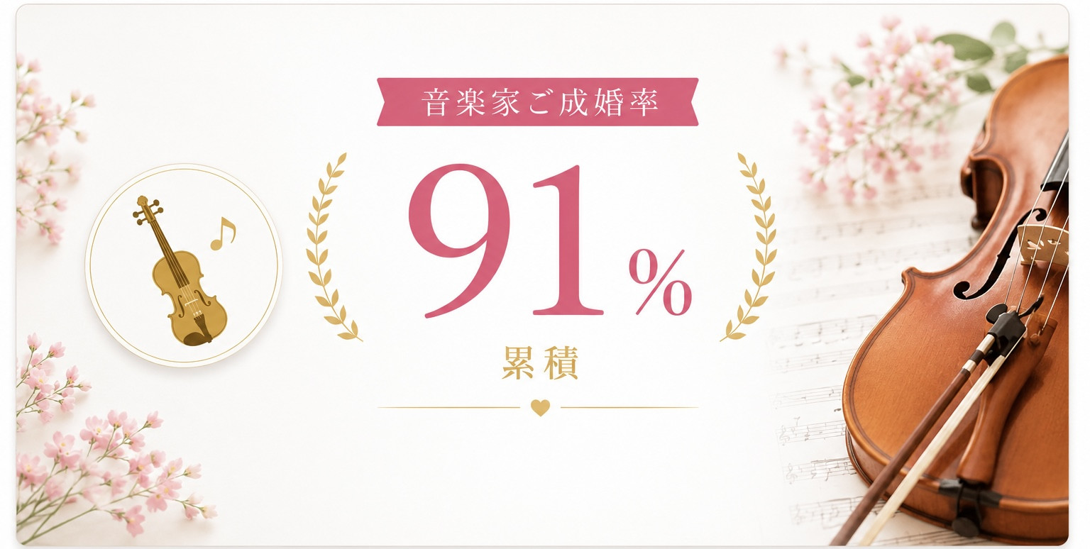 音楽家ご成婚率91%