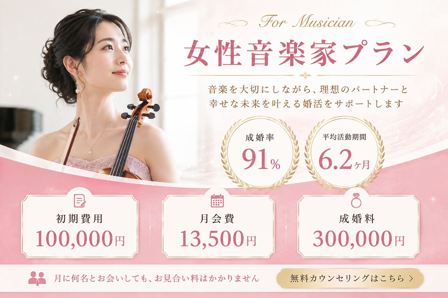 女性音楽家プラン