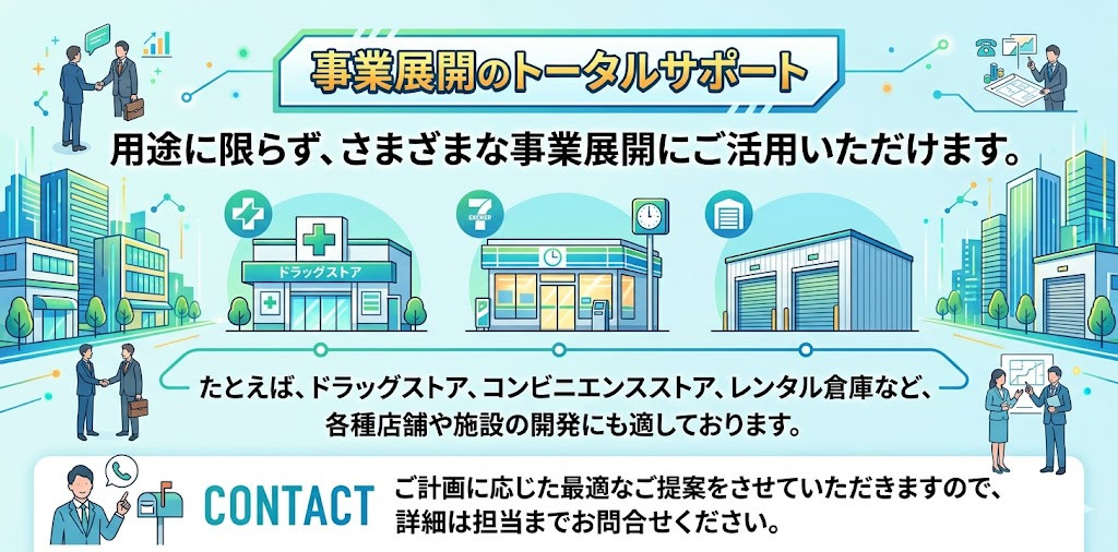 商業用土地としてご利用できます