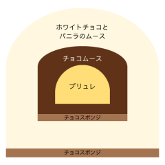 ブリュレ.png