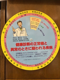 健康診断の検査数値ご相談下さい