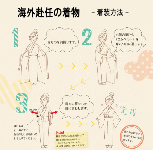 海外赴任の着物 着装 新.jpg