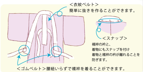 海外赴任の着物　襦袢 新.jpg