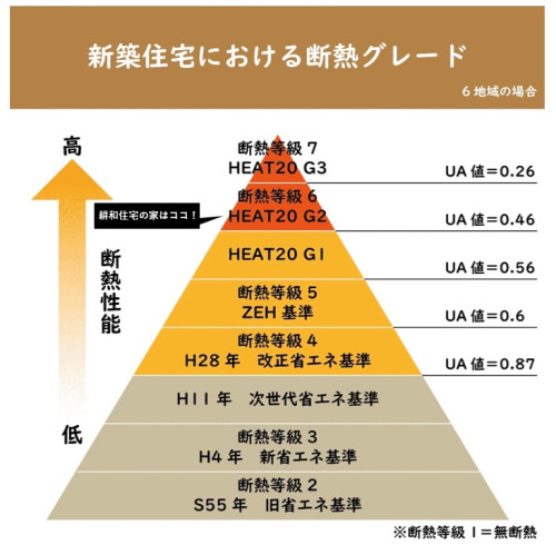 HPデータ資料①.jpg