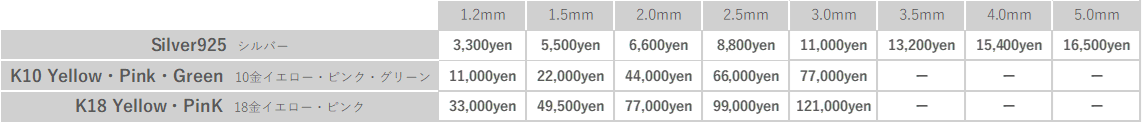 Price.png