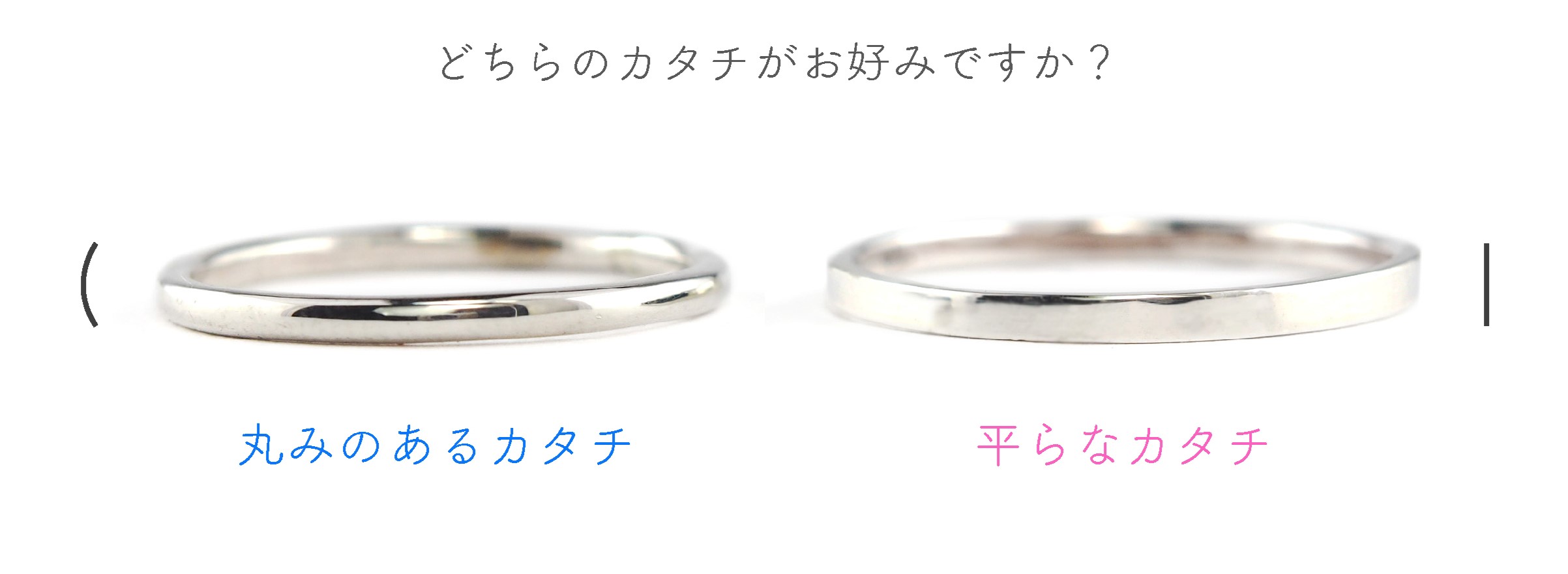 type 種類.jpg