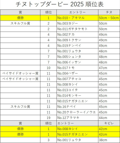 チヌ.jpg