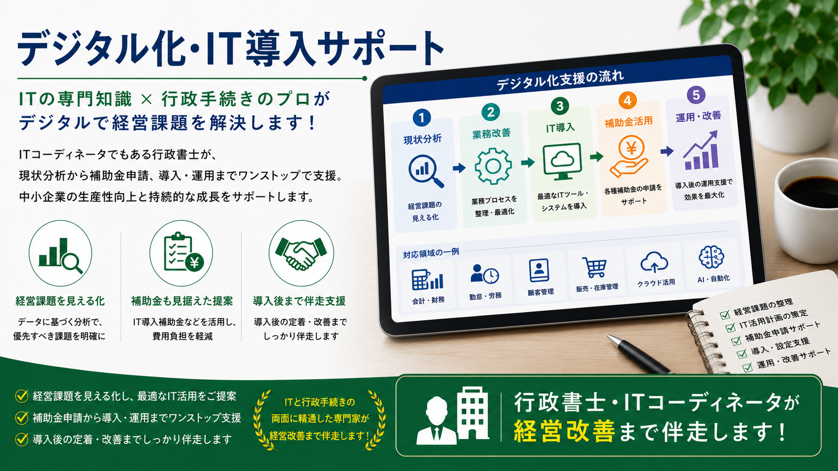 デジタル化・IT導入サポートv2.png