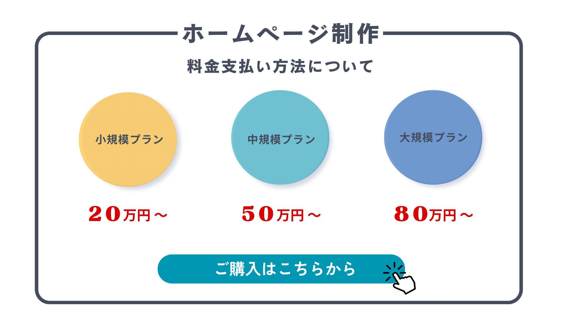 WEB制作のことなら【ディーエスケイ】