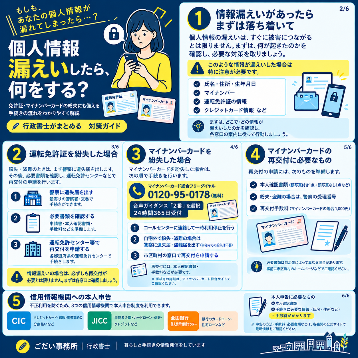 2CC067DE-7D60-4FBD-B10E-0E06B522B3A3.png