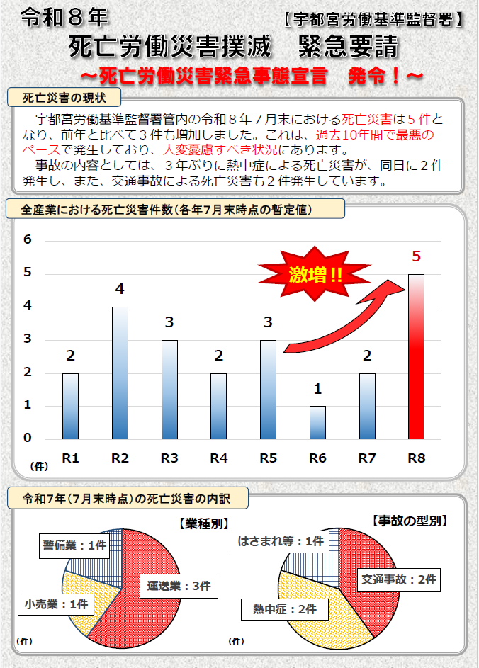 R8 警報.png