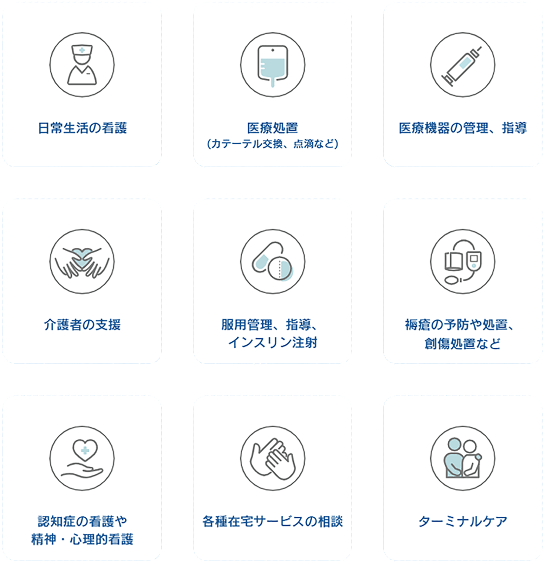 メルができること