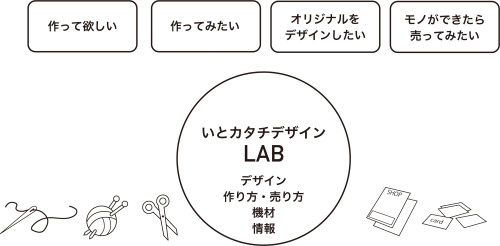 Lab_2.jpg