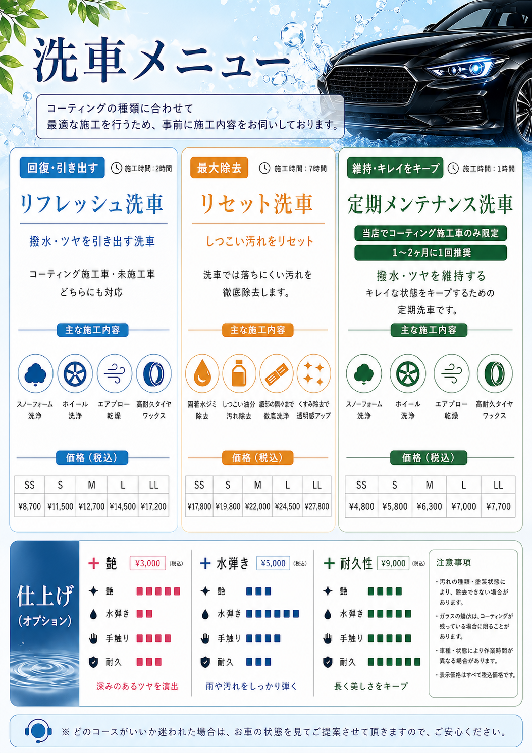 洗車メニュー