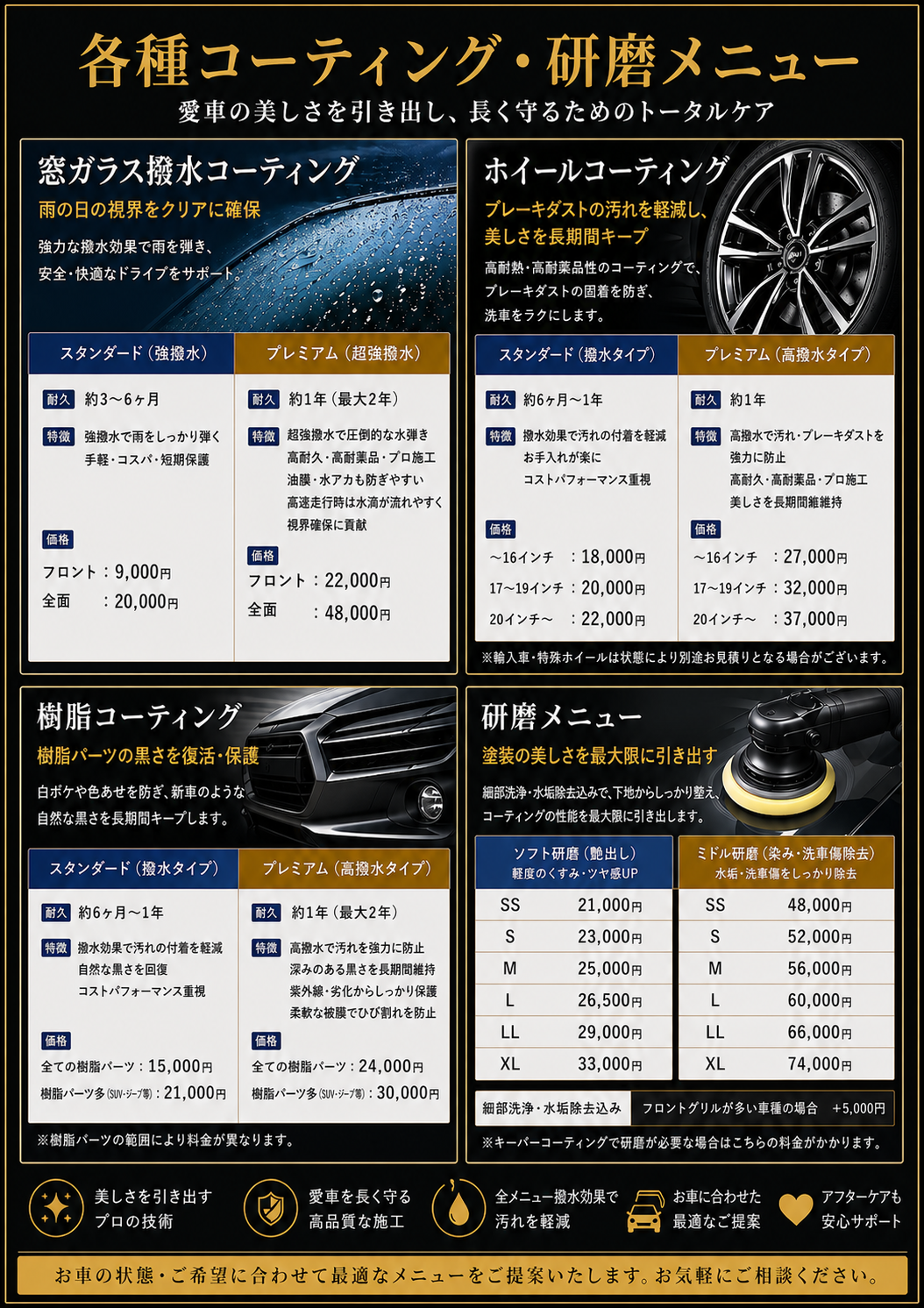オプションメニュー