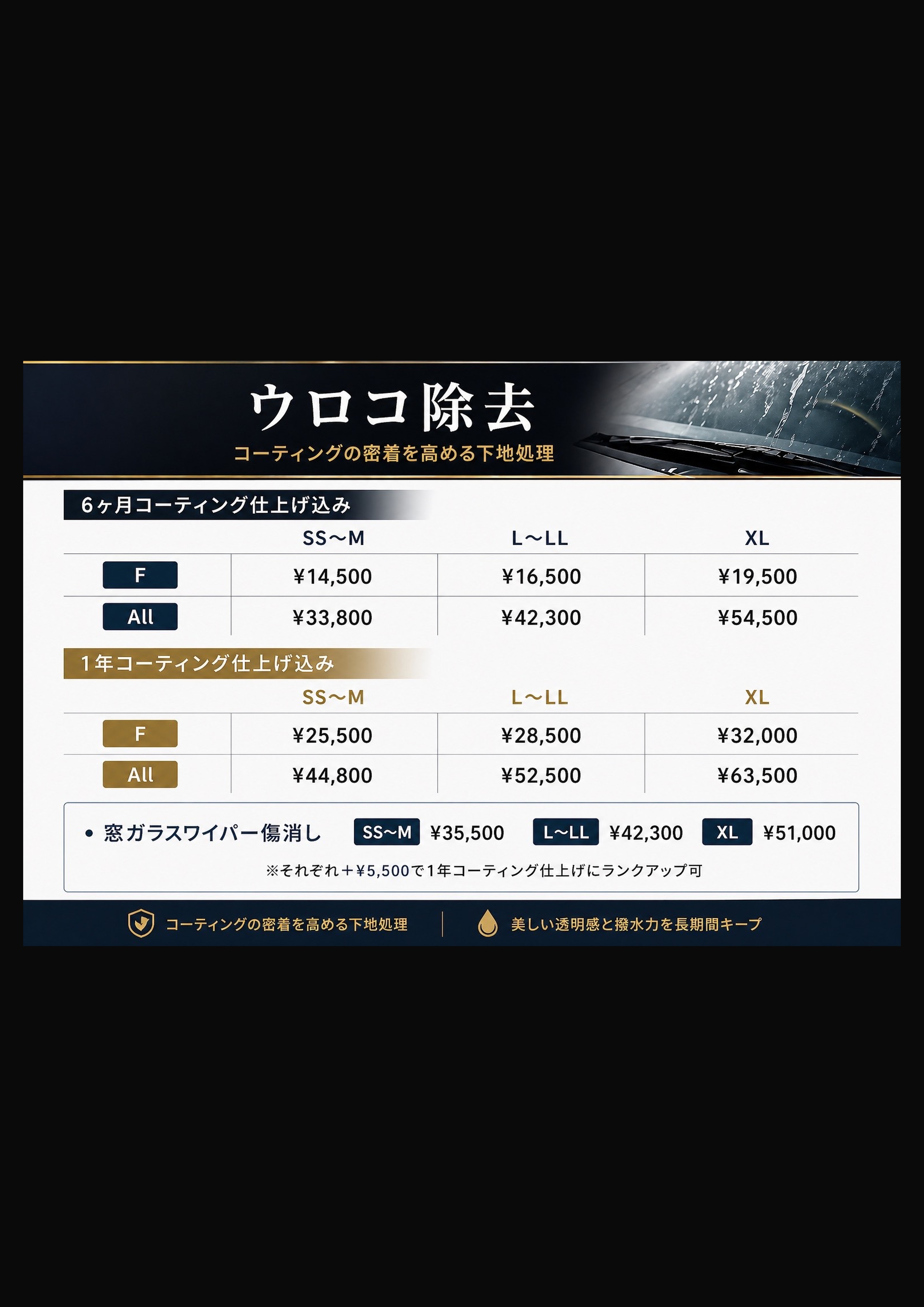 ウロコ除去