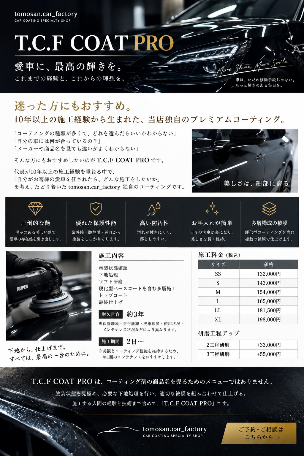 T.C.F COAT PRO