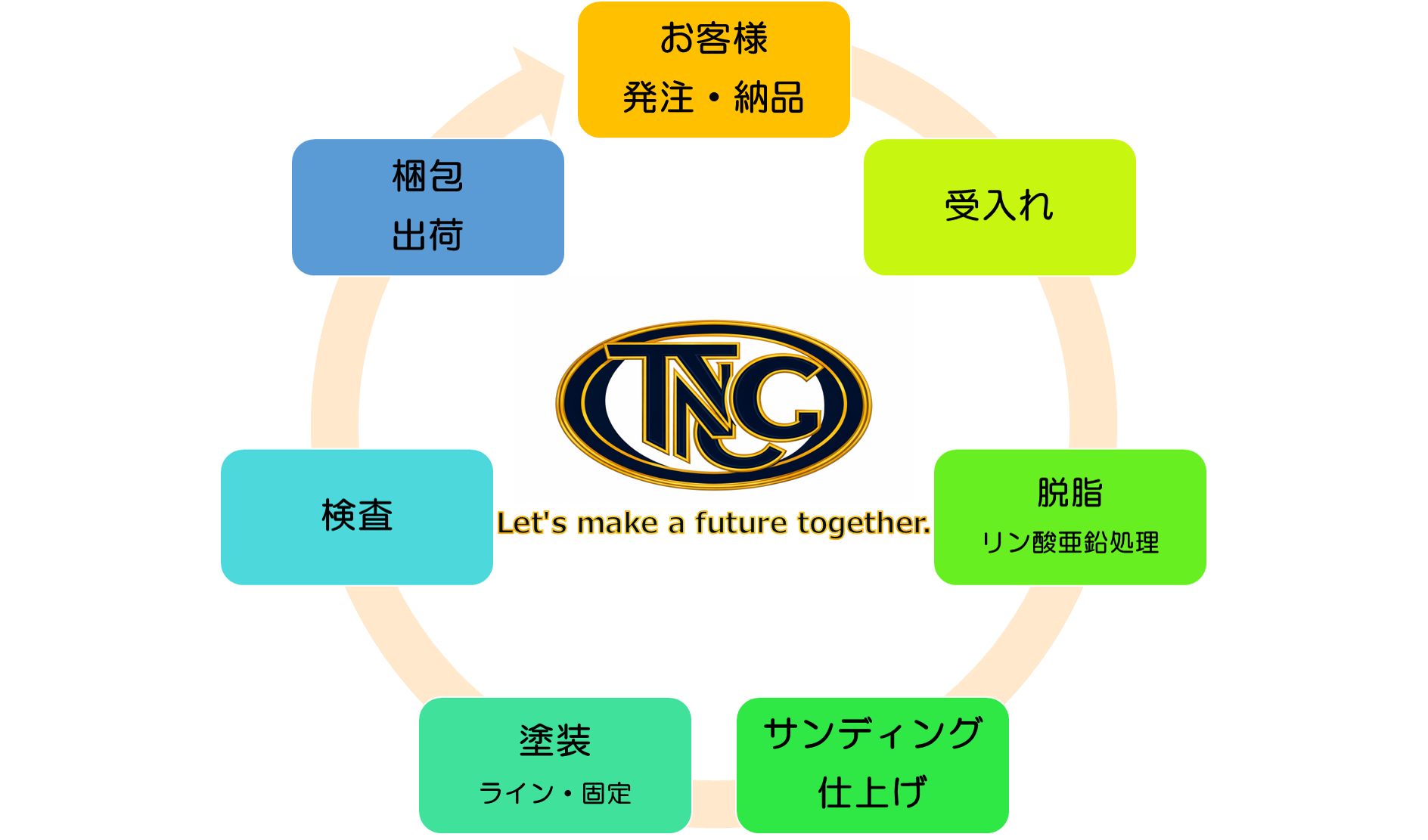 図2.png
