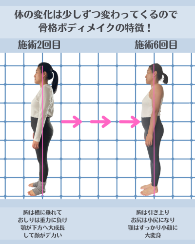 歩_体の変化_02.png
