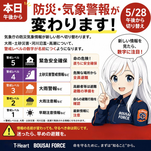 【防災情報】本日午後から気象情報が変わります