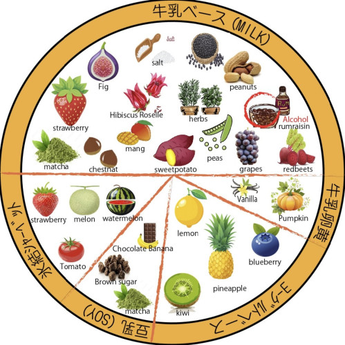 食材マッティング2のコピー.jpg