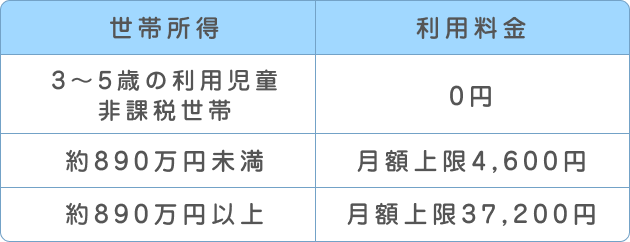 ご利用料金.png