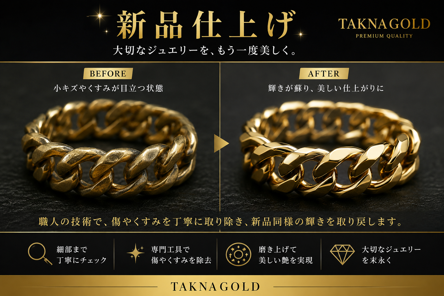 TAKNAGOLD 新品仕上げ・研磨