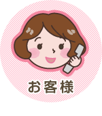 img_flow01.gif
