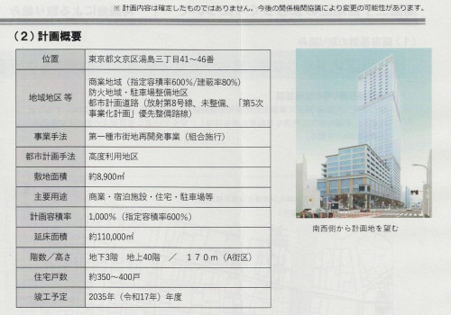 HP湯島再開発計画.jpg