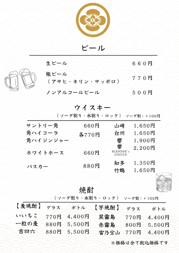 ドリンクメニュー　①