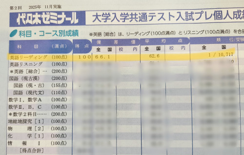 🌳結果を追わないご家庭の強さ