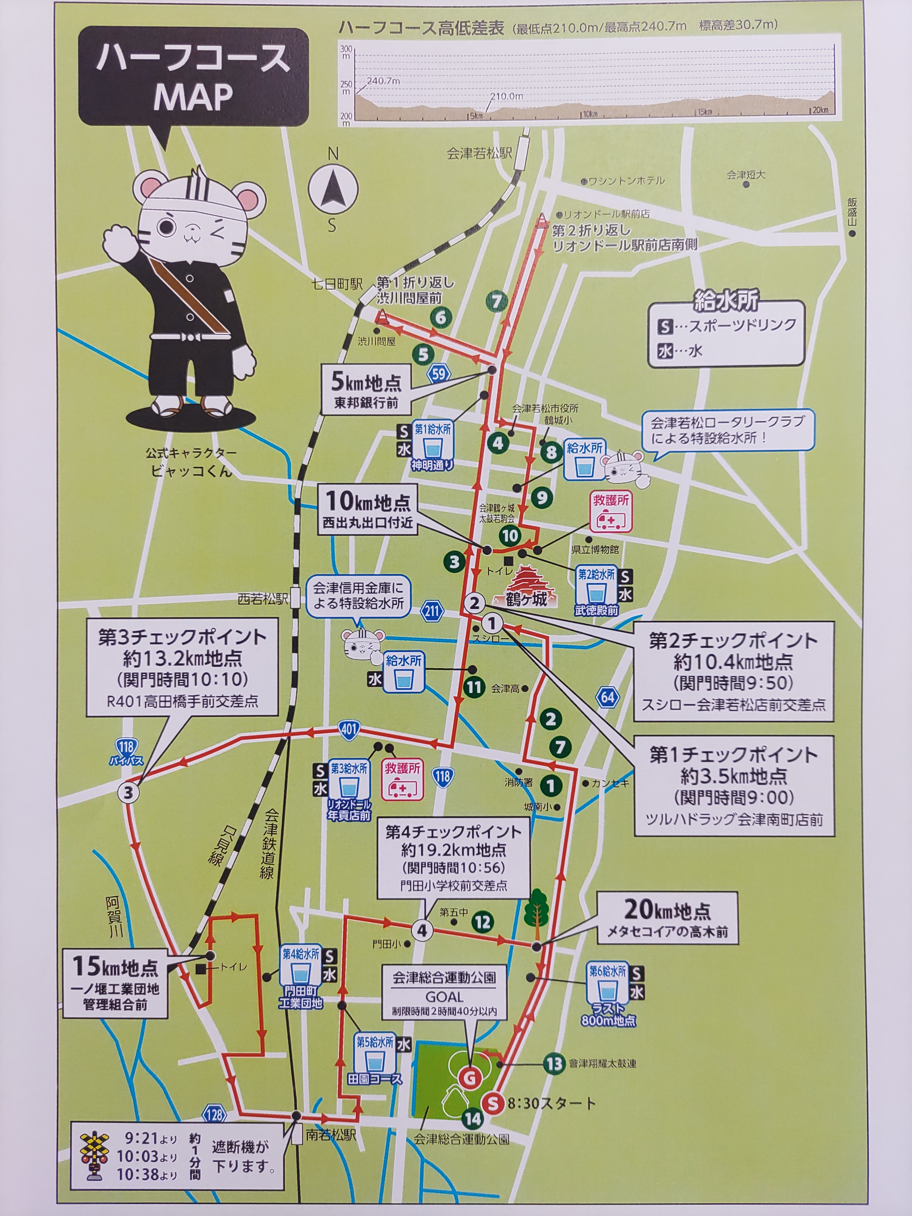 第37回会津若松市鶴ヶ城ハーフマラソン大会