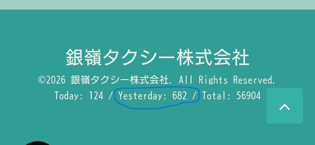 たくさんの方にご覧いただき、ありがとうございます m(_ _)m