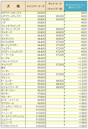 トリミング価格紐8.png