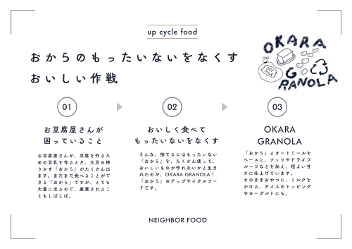 おからグラノラ.png.png