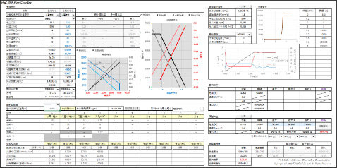 motor_gearbox_cal_sheet.jpg