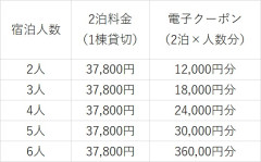 ひなたび2泊.jpg