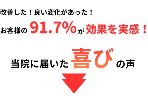 改善した、良い変化があった 患者様の90.9%が効果を実感 (5).png