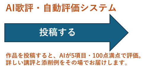 投稿ボタン.png