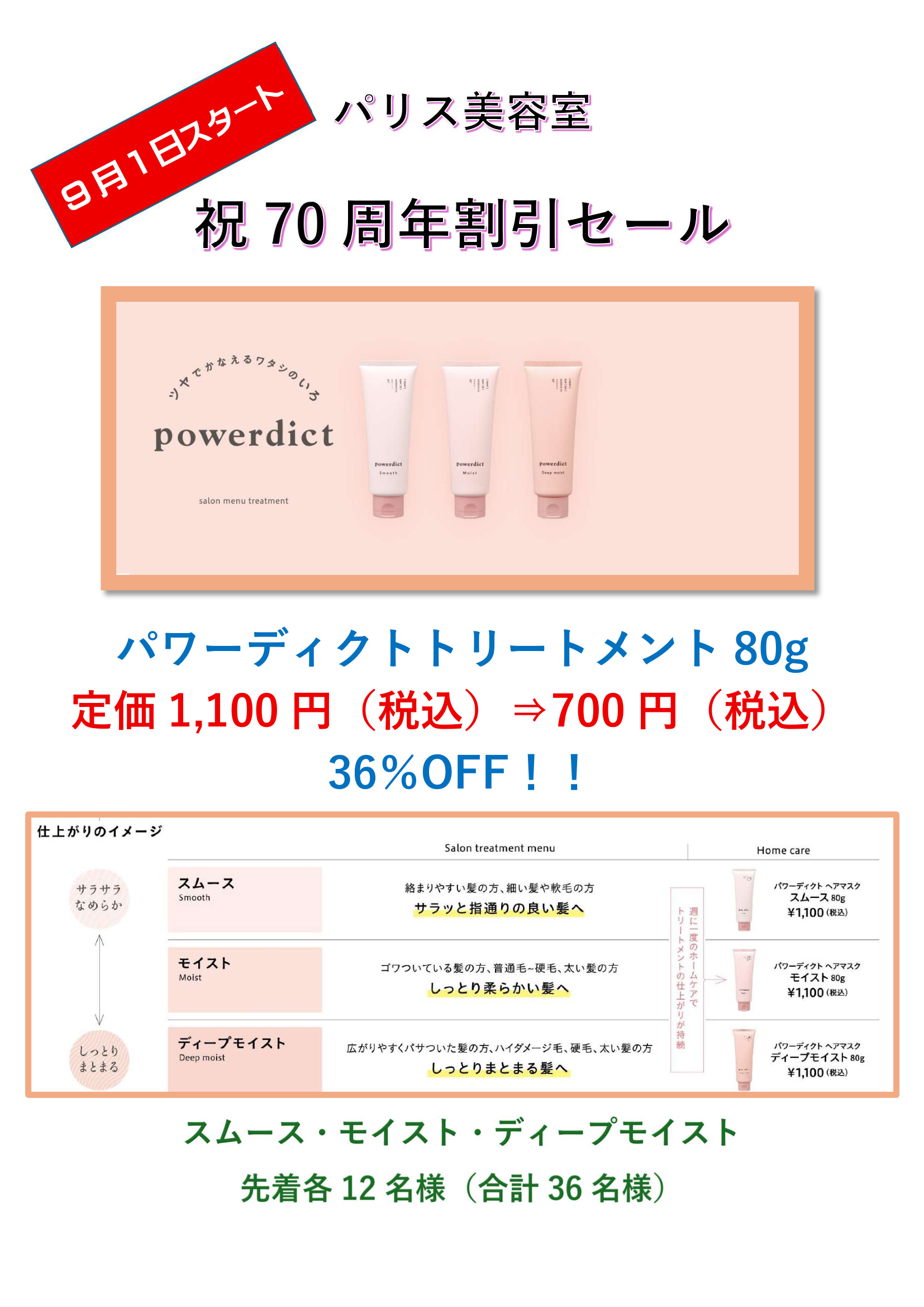 祝70周年割引セール