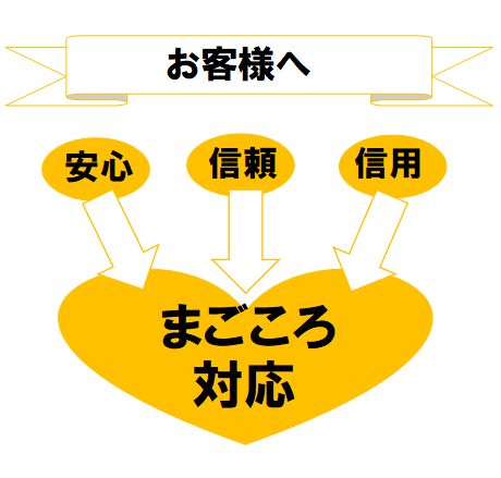 スキーム.png